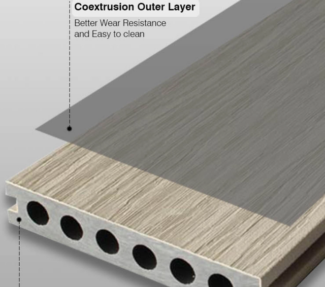 LWD-E4100 Super Protect Водонепроницаемая коэкструзионная террасная доска из ДПК 