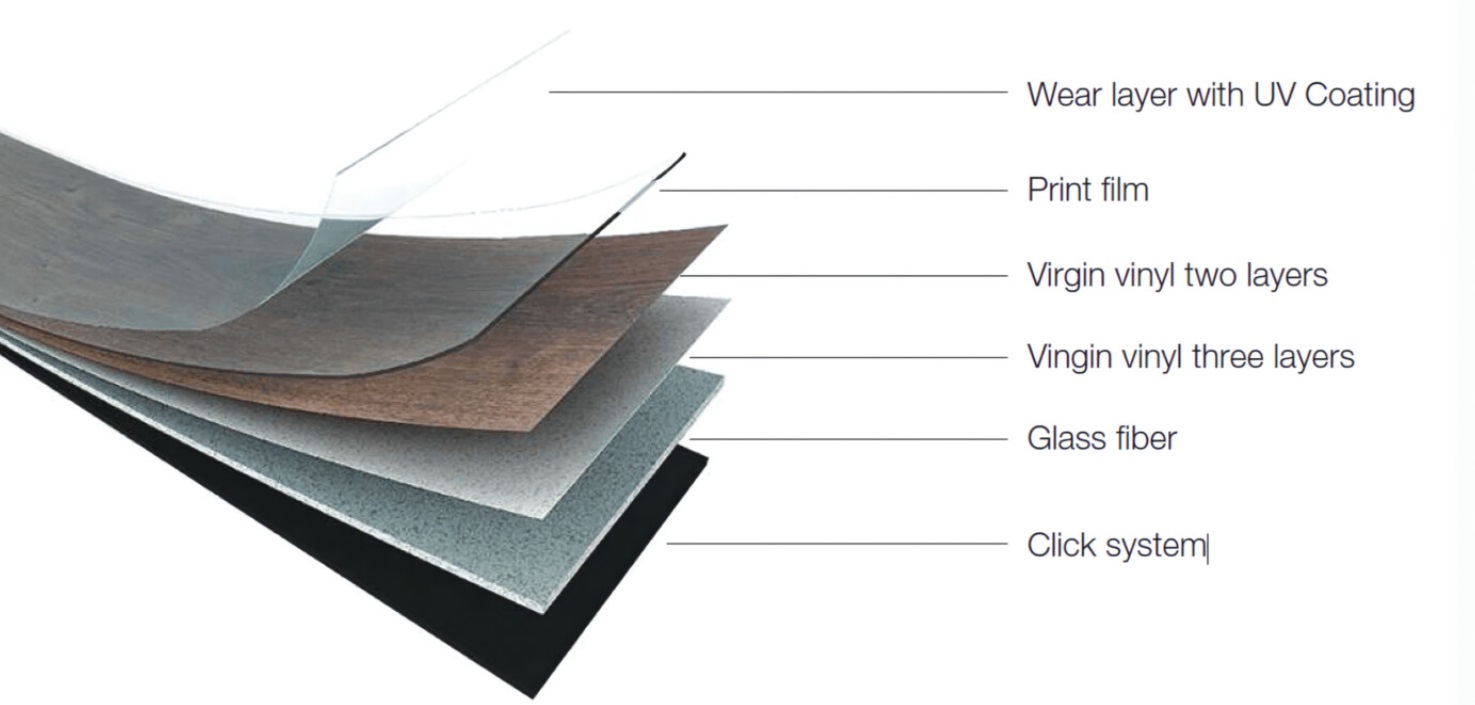 Роскошная виниловая плитка 结构图
